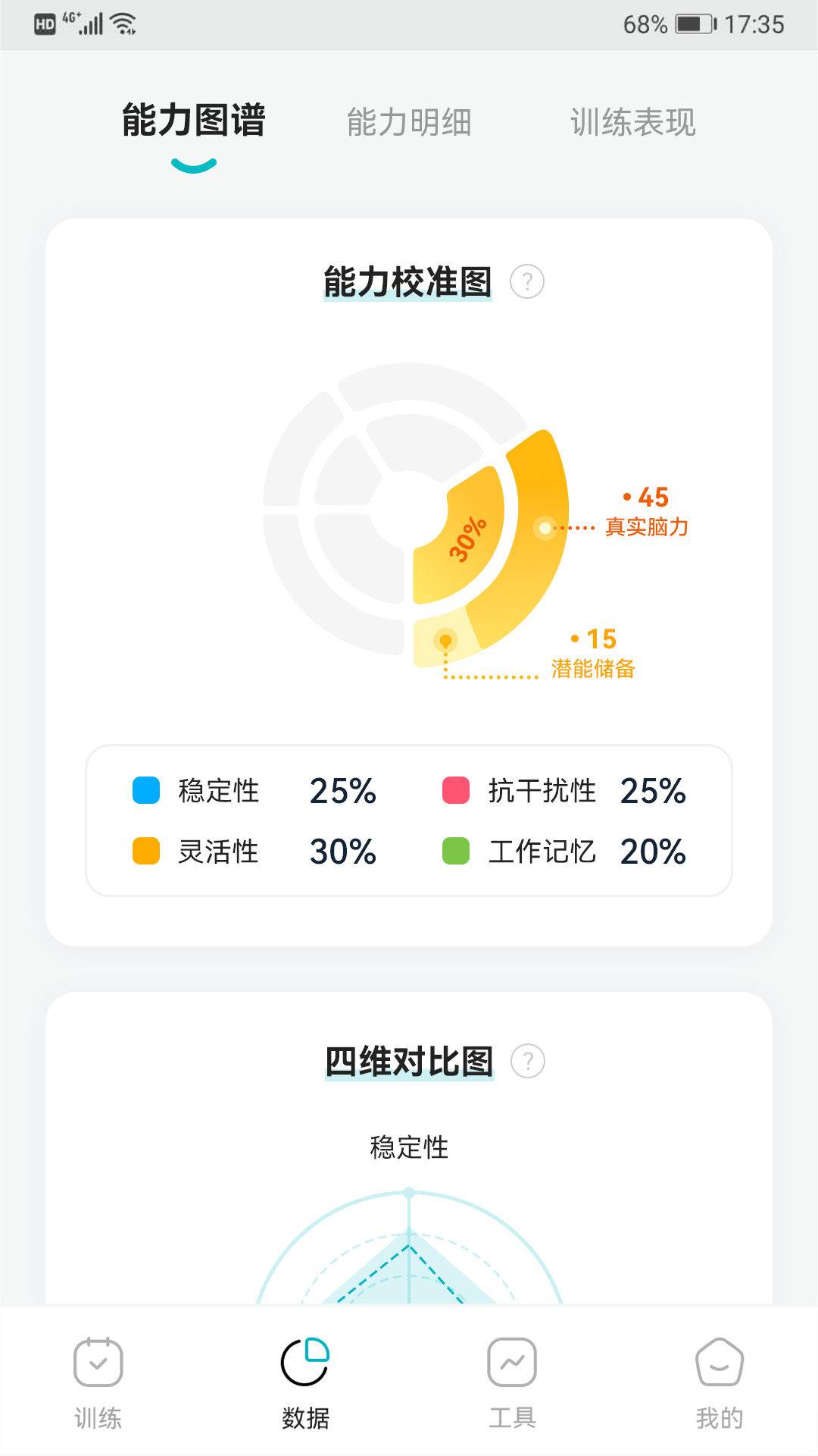 专注力Pro App界面1